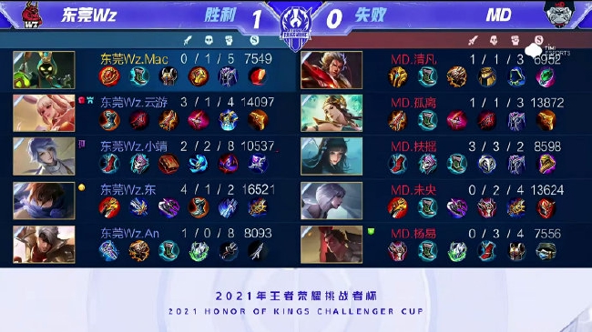 语境巧妙融 语境巧妙融