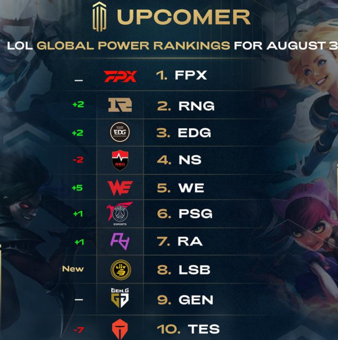 攻中的速度 攻中的速度