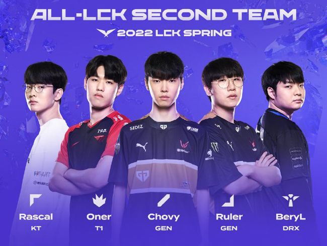 比赛不仅是 比赛不仅是