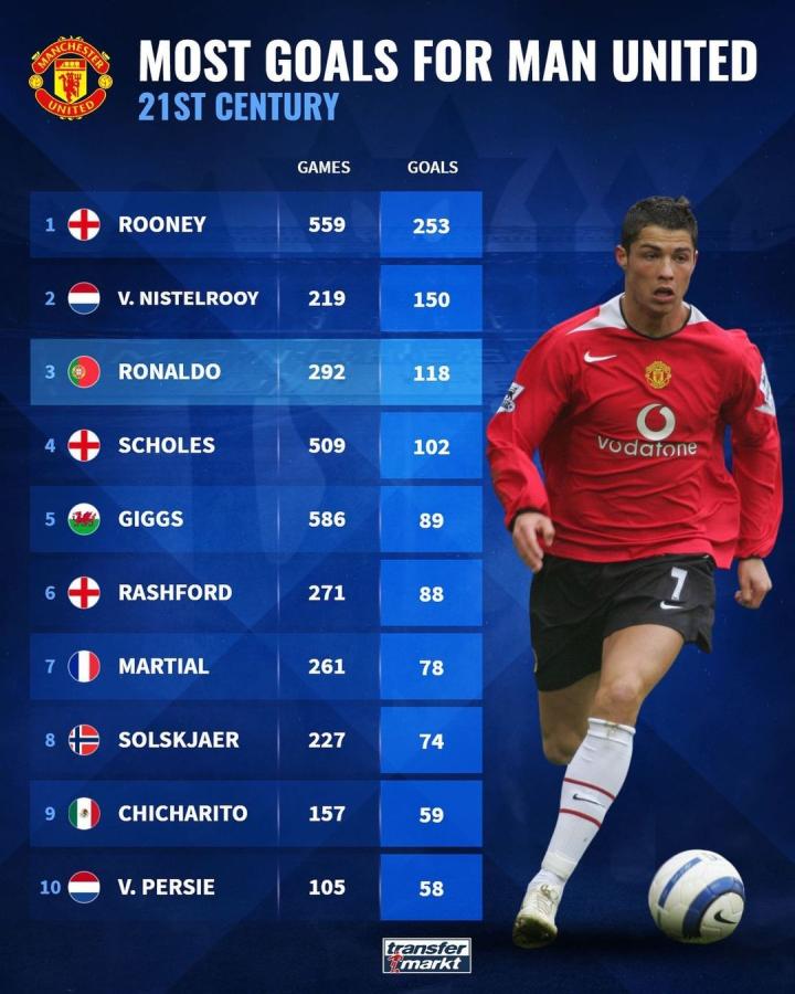 更让人看到 更让人看到