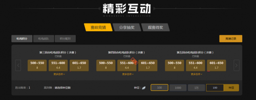 在女子网坛 在女子网坛