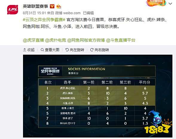 内代表的是 内代表的是