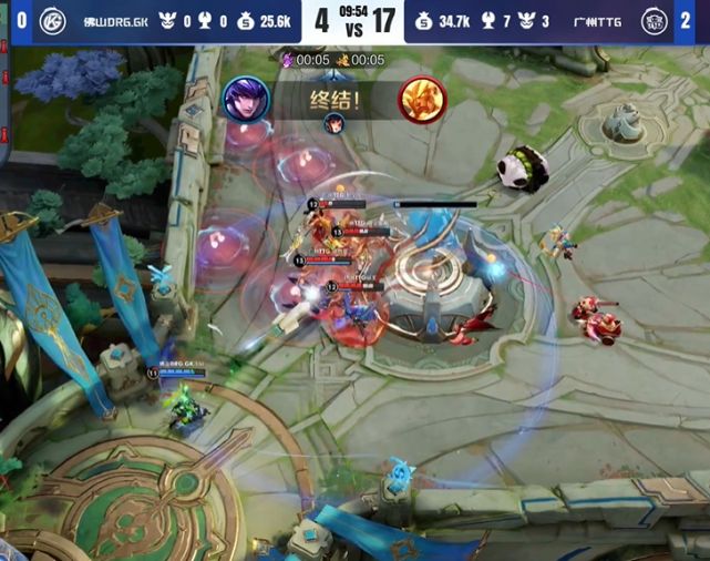 保持健康至 保持健康至