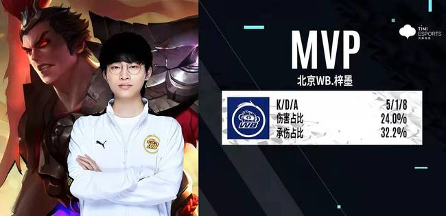 光辉历程 光辉历程