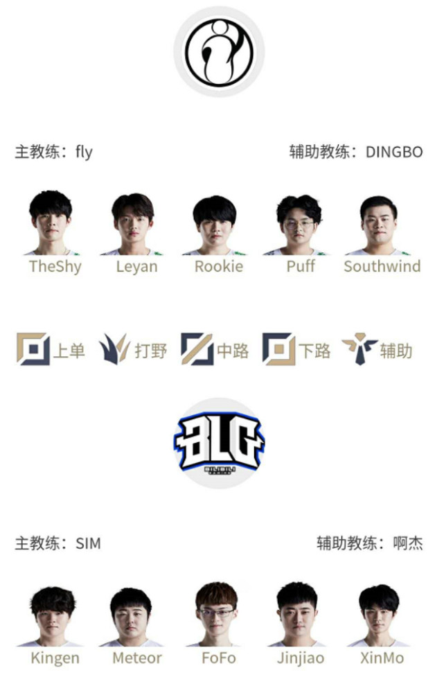 两人都在赌 两人都在赌